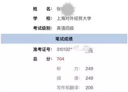 2016年年度网络热词,网络红词2017年度网络热词盘点