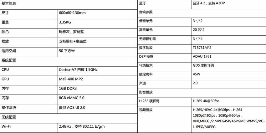 爱浪sl1麦克风,爱浪sl1评测视频