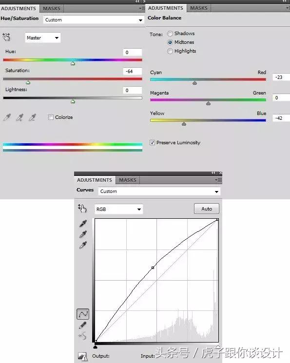 ps绘画水彩教程,ps滤镜模拟水彩画教程
