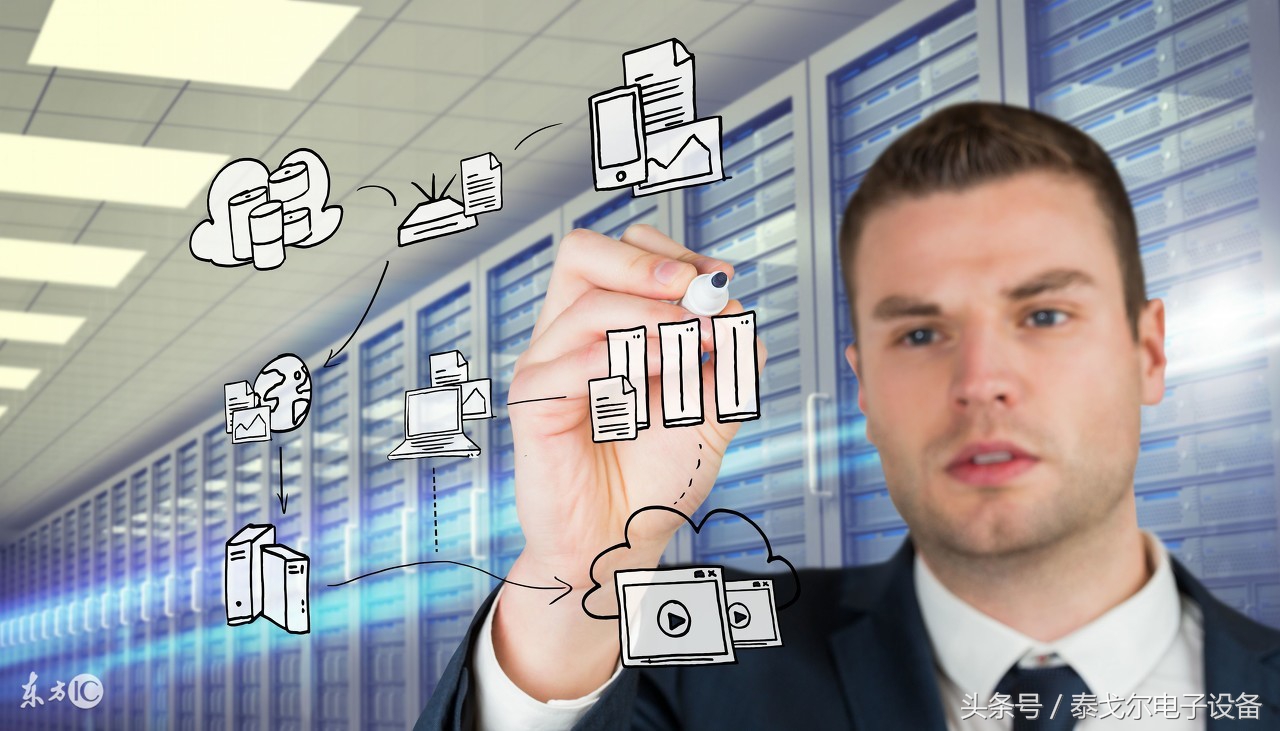 无线网桥如何影响网络的,什么是无线网桥