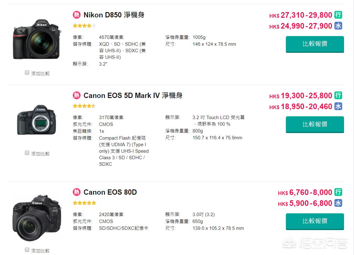 在香港买港版相机靠谱吗,港版相机水货怎么鉴别真伪