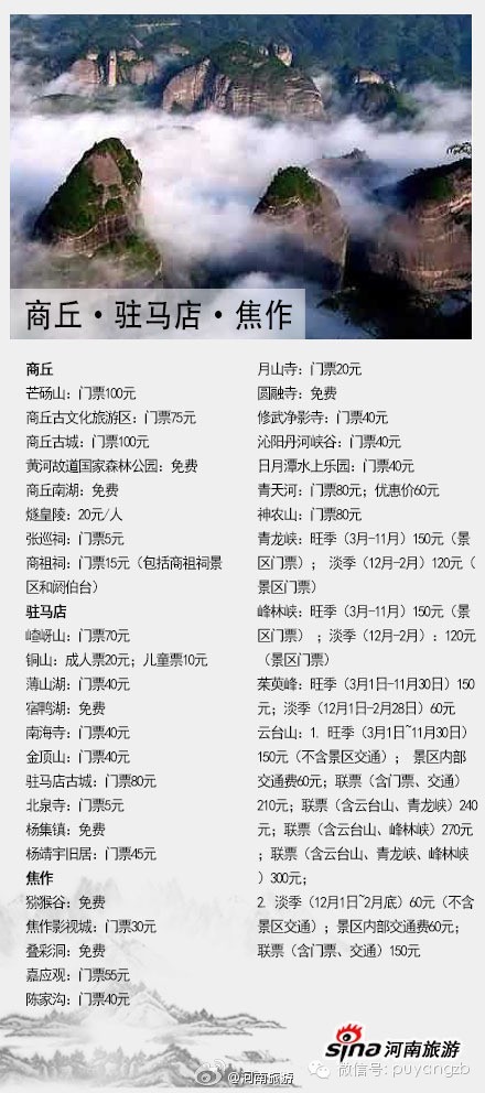 河南旅游景点及门票价格表大全,河南省旅游景点及门票价格表查询