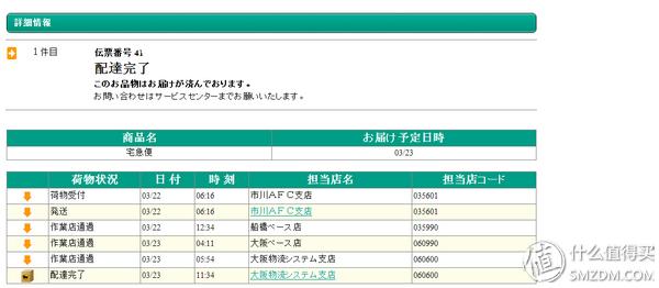 跟我一起,买下日本——日本五家转运公司横向对比