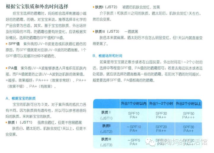 不知道的防晒问题全解答,防晒问题一定有你想知道的