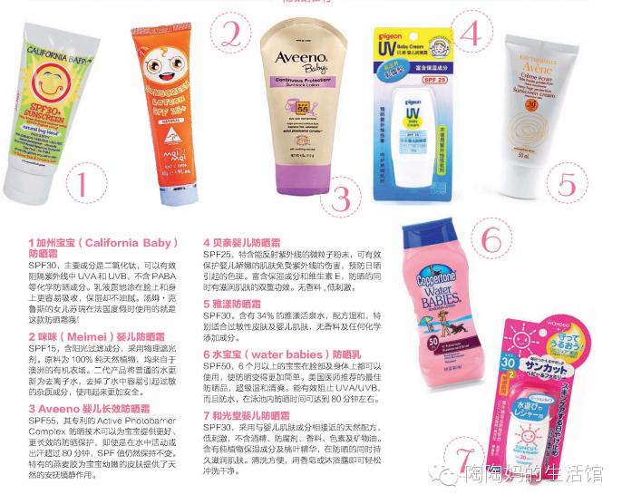 不知道的防晒问题全解答,防晒问题一定有你想知道的