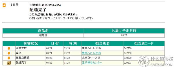 跟我一起,买下日本——日本五家转运公司横向对比