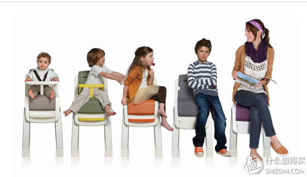 迟到的开箱晒物-NUNAZAAZ儿童成长餐椅！