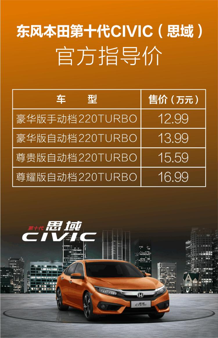 本田思域2021款十一代上市发布会,东风本田第十代思域发布会