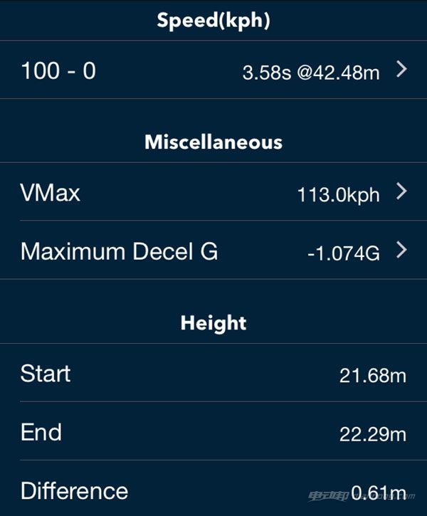 荣威e50试驾视频,上汽荣威e50纯电动汽车续航里程