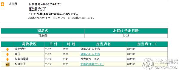 跟我一起,买下日本——日本五家转运公司横向对比