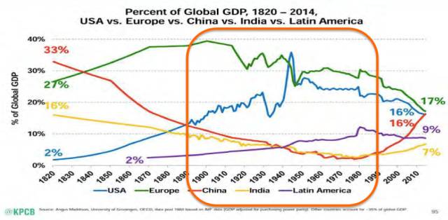 观想为什么消费者总是不愿向你袒露心扉，总在装模作样？