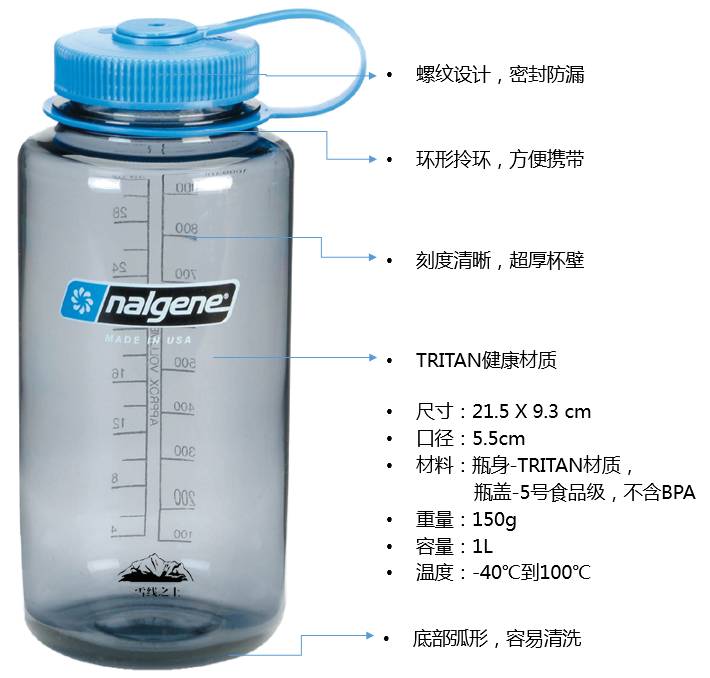 如此低调用英语怎么说,如此低调知乎