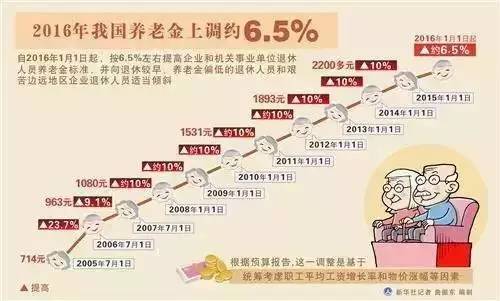 杭州市放假最新官方消息 (杭州放假最新通告)