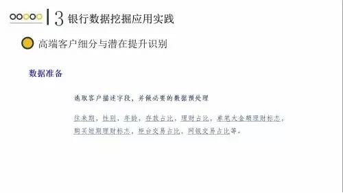 ppt干货,ppt干货大全