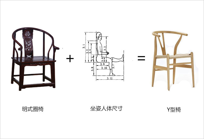 丹麦设计中国椅子,丹麦椅子大师的东方美学