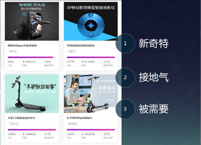 怎么网上众筹创业,如何上淘宝众筹平台