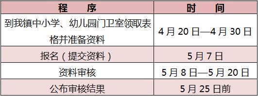 南海区公办初中招生计划,南海各镇街中小学招生方案公布