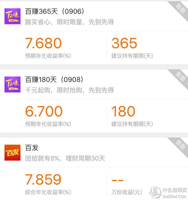 闲置资金买什么理财产品好,每日理财产品推荐