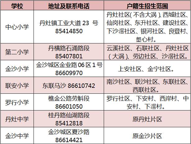 南海区公办初中招生计划,南海各镇街中小学招生方案公布