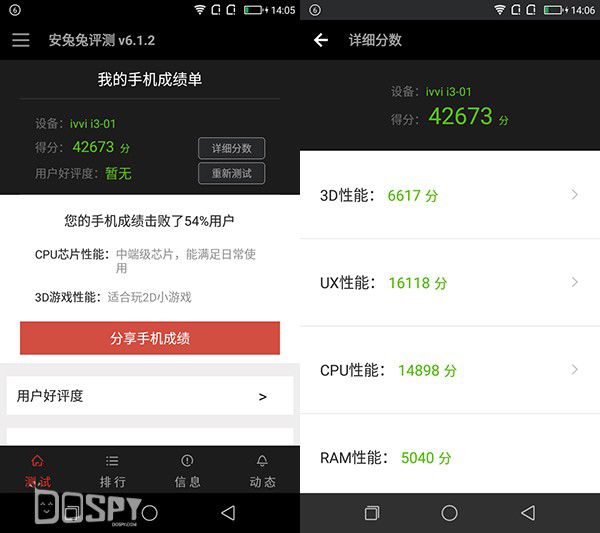 花千骨代言的手机竟然只卖2499元?ivvii3体验评测