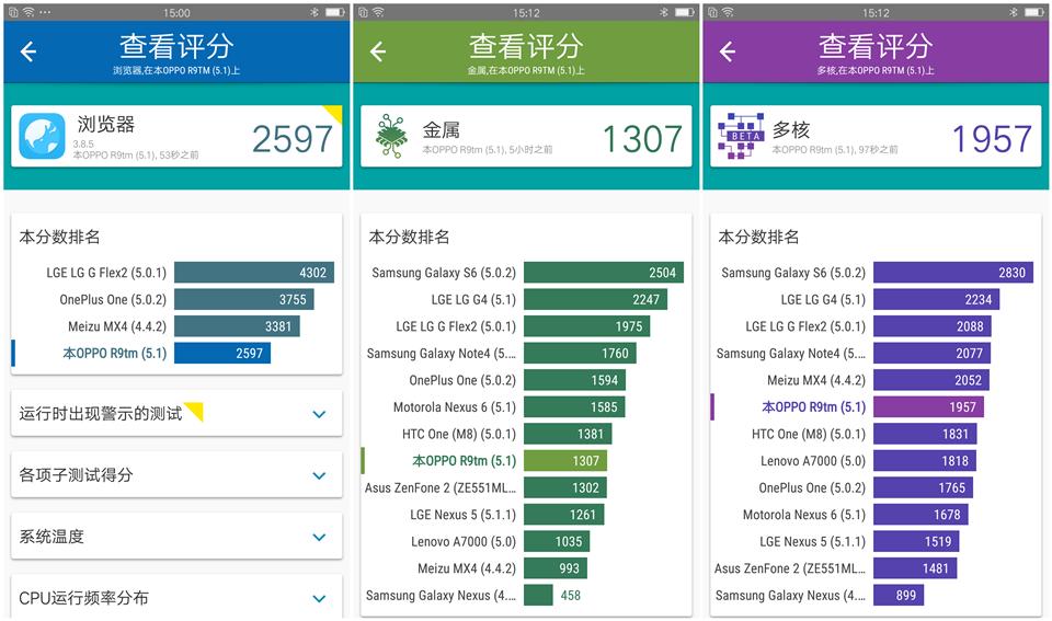 oppor9详细评测,oppor9详细测评