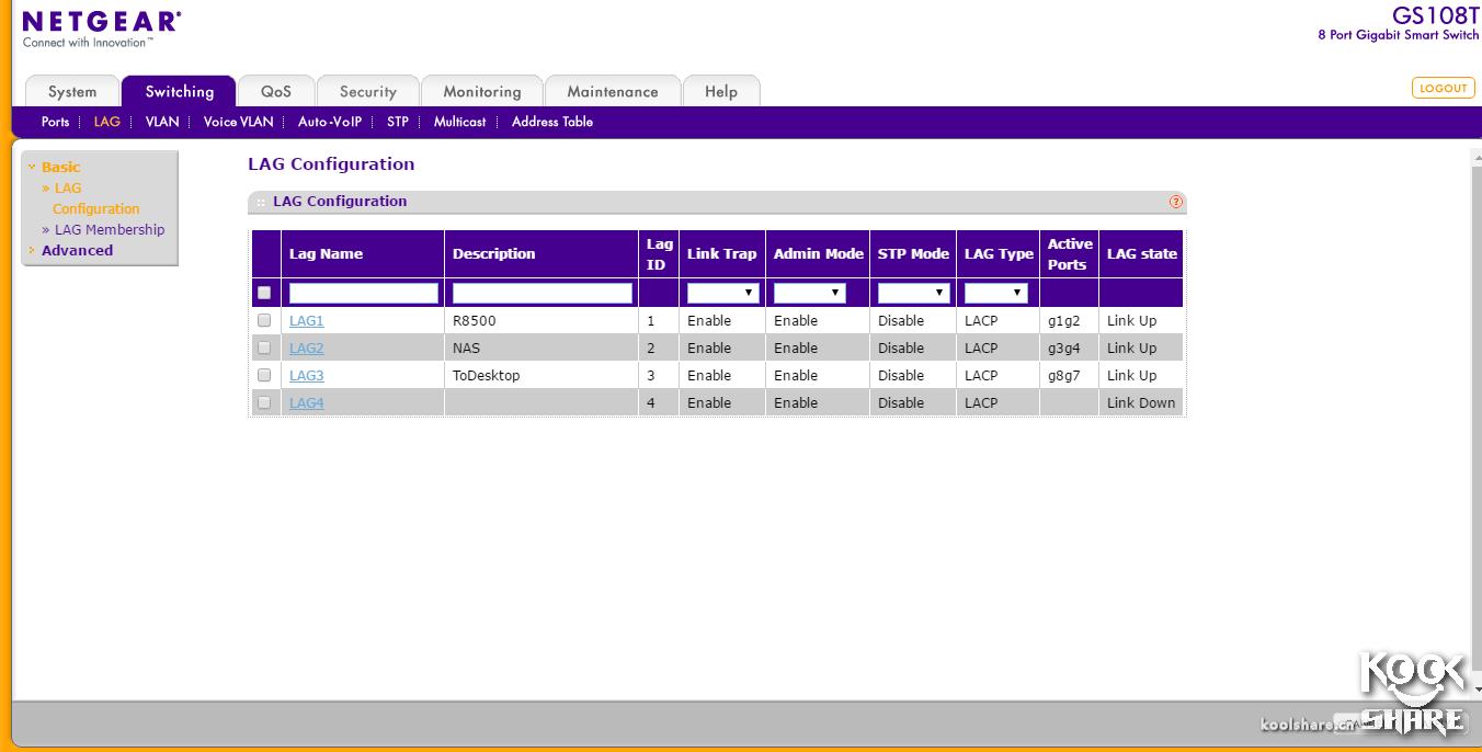 双网口宽带聚合教程,双网链路聚合