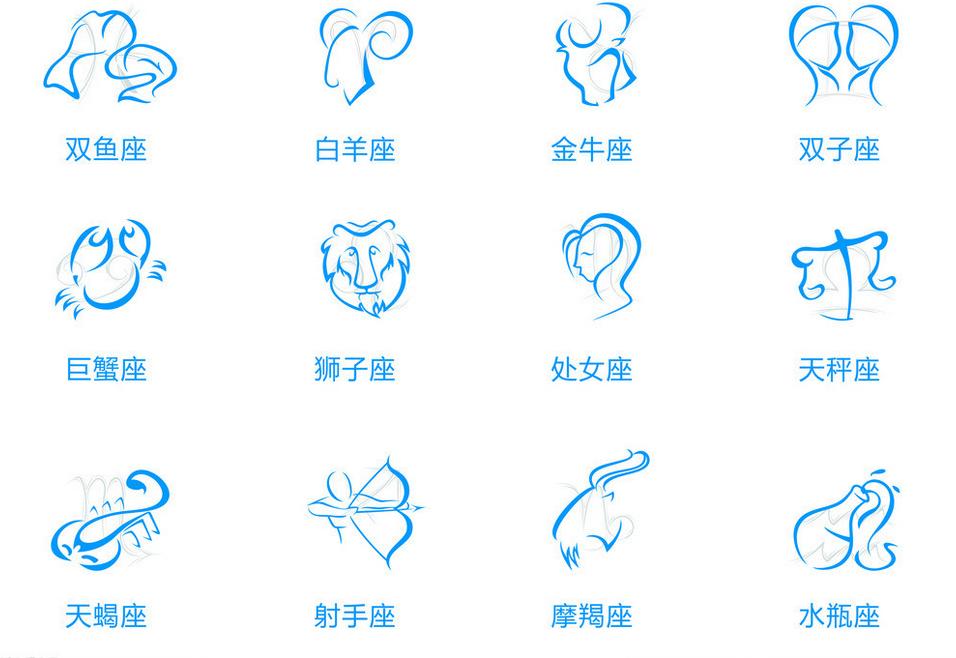 佛系十二星座都是怎样护肤的,12星座护肤知识