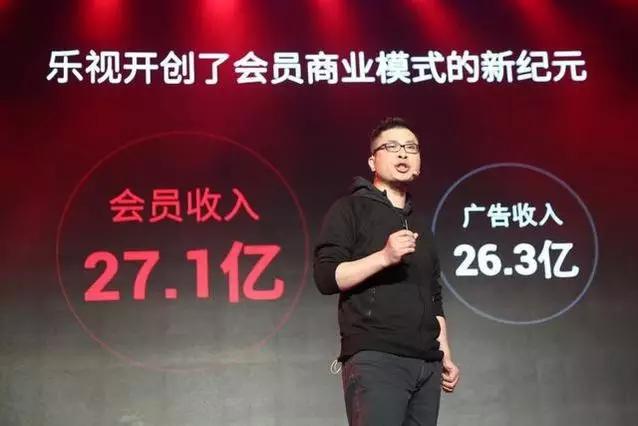 乐视汽车还有未来吗,乐视汽车现在还能走多远