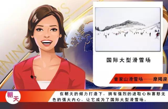 土象星座的星座,朝天的地理位置