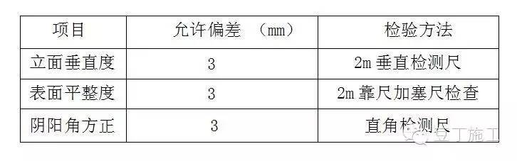 高层建筑的烟道结构图,烟道安装到吊顶