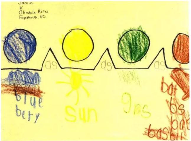 给孩子的思维导图课适合多大孩子,给孩子的思维导图绘本