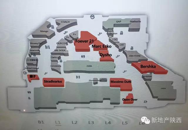 揭秘西安Cityon-赛高15亿杠杆撬动两大商业巨头联手