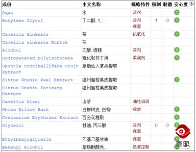 补水效果好的韩国化妆品,真正好用的韩妆护肤品