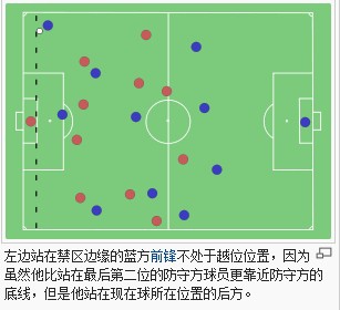 胡歌教你做销售,胡歌教你上海话