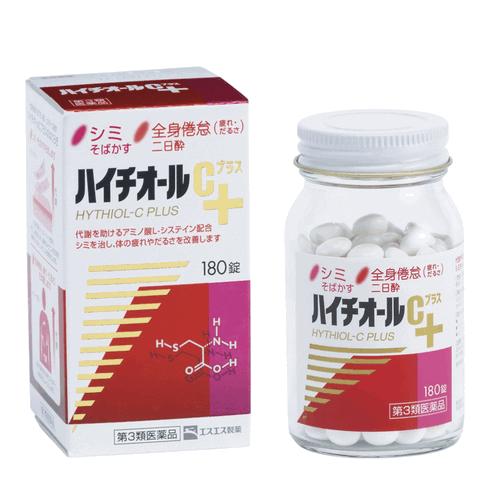 最全热门日淘药品小百科