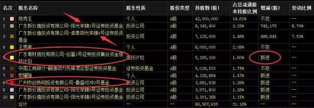 a股备忘录全集,a股备忘录完整版视频