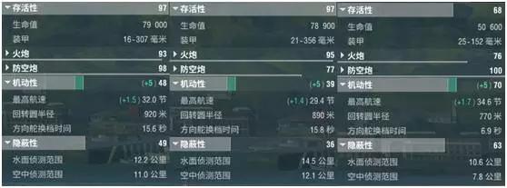 美国首战为什么惨败而归,为什么美国篮球第一