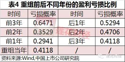 深度解析长牛股规律,破解巨牛阵的方法