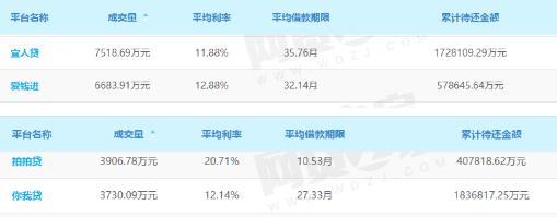 利用好奇心赚钱项目,好奇佣金