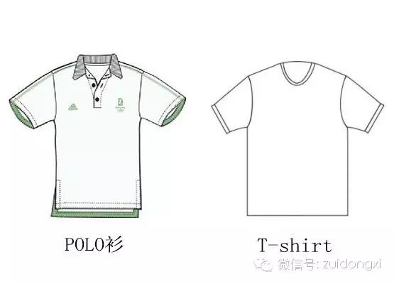 怎么才能让衣服永远不一样,如何让你的衣服变得独特