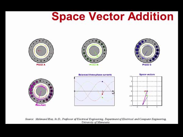 特斯拉models三电机版原理图,特斯拉models电机控制器拆解