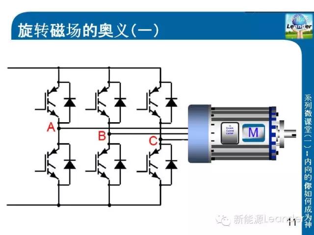 特斯拉models三电机版原理图,特斯拉models电机控制器拆解