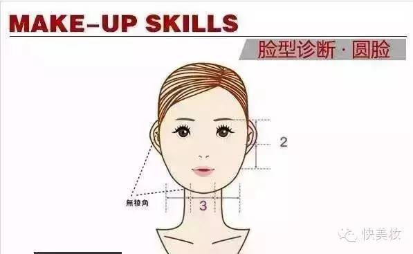 什么脸型适合膨胀色腮红,腮红画法拉长脸型