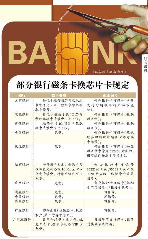 银行卡网上被盗刷5000能追回吗,银行卡被盗刷怎么处理呢