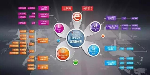 景瑞地产的房子,景瑞地产在售楼盘