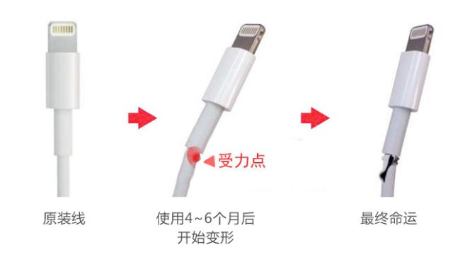 防水手机保护套黑科技,一款到哪儿都能戴的手机保护套