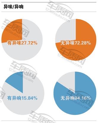 名爵锐腾2015款二手价格,名爵锐腾2.0t油耗大揭秘