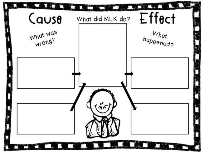给孩子的思维导图课适合多大孩子,给孩子的思维导图绘本