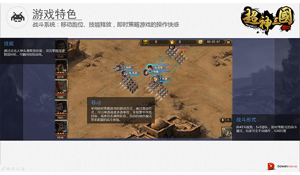 2016年LINKDAY杭州站重点产品汇总