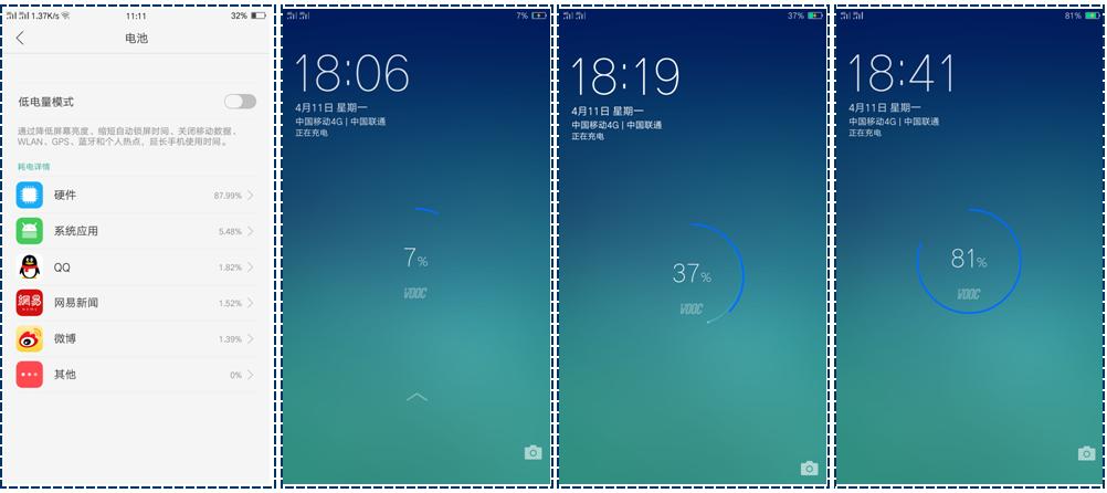 oppor9现在使用感受 (深度了解oppor9)